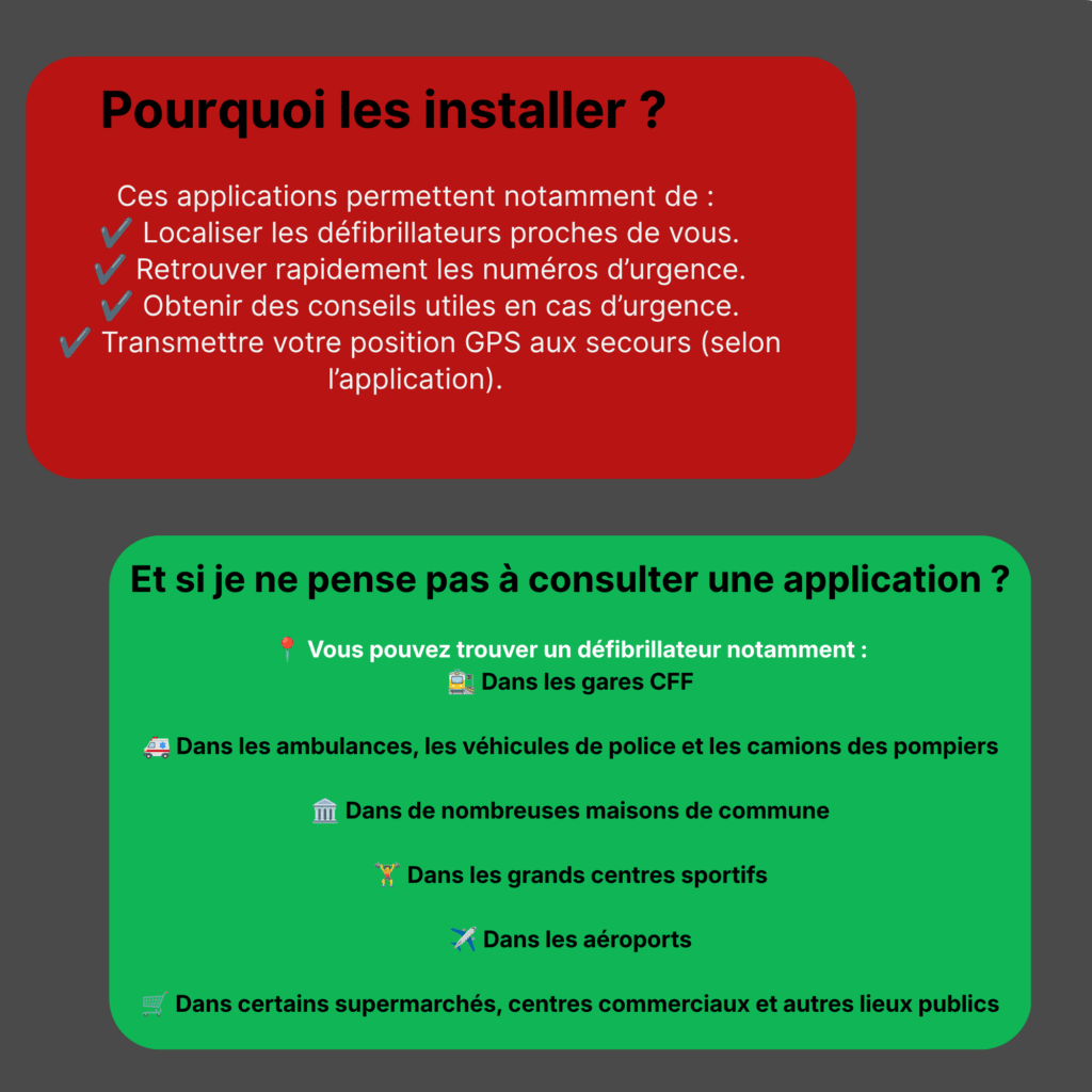 Défibrillateurs en Suisse : les applications indispensables à connaître img 7502